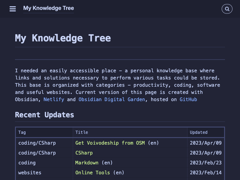 My Knowledge Tree — Digital Gardens built with Obsidian