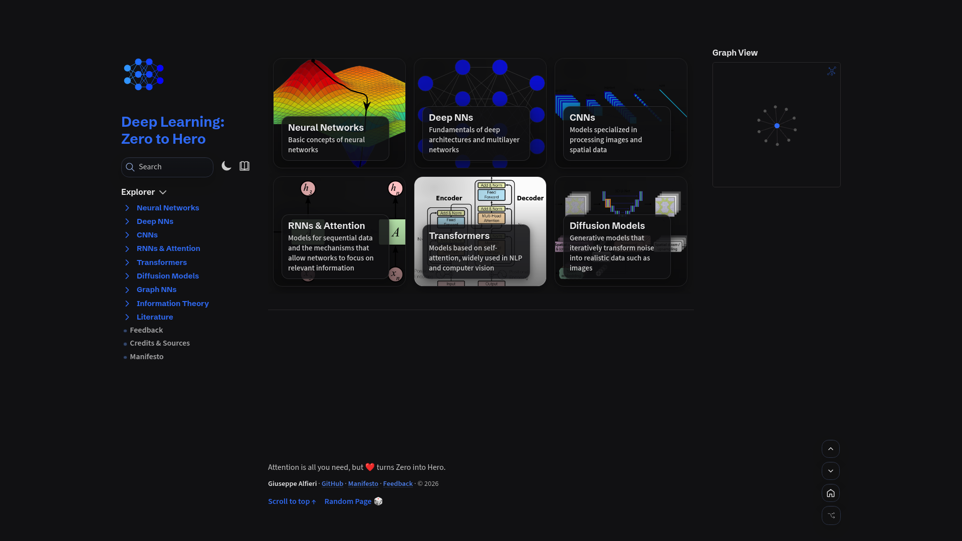 Deep Learning: Zero to Hero — Quartz built with Obsidian
