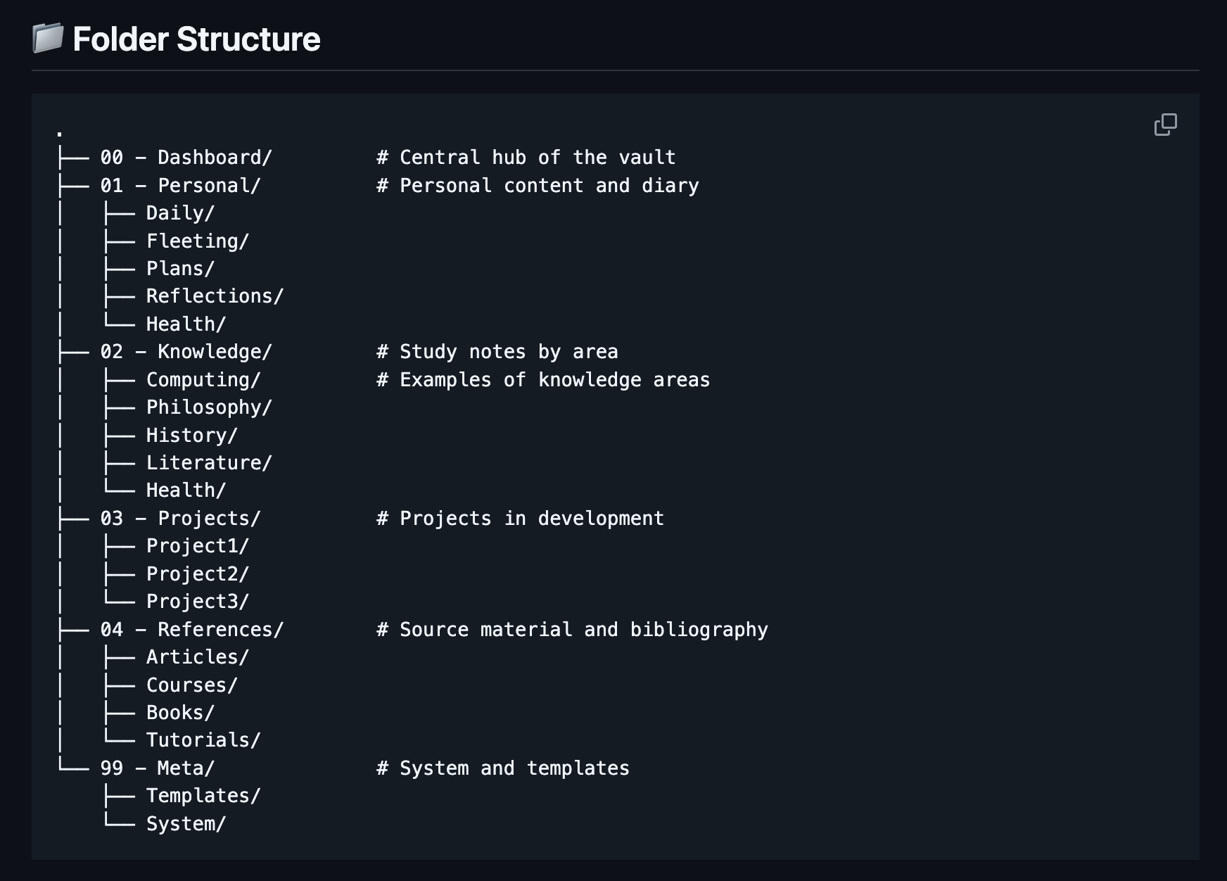 obsidian-vault-template by voidashi — Vault Templates built with Obsidian