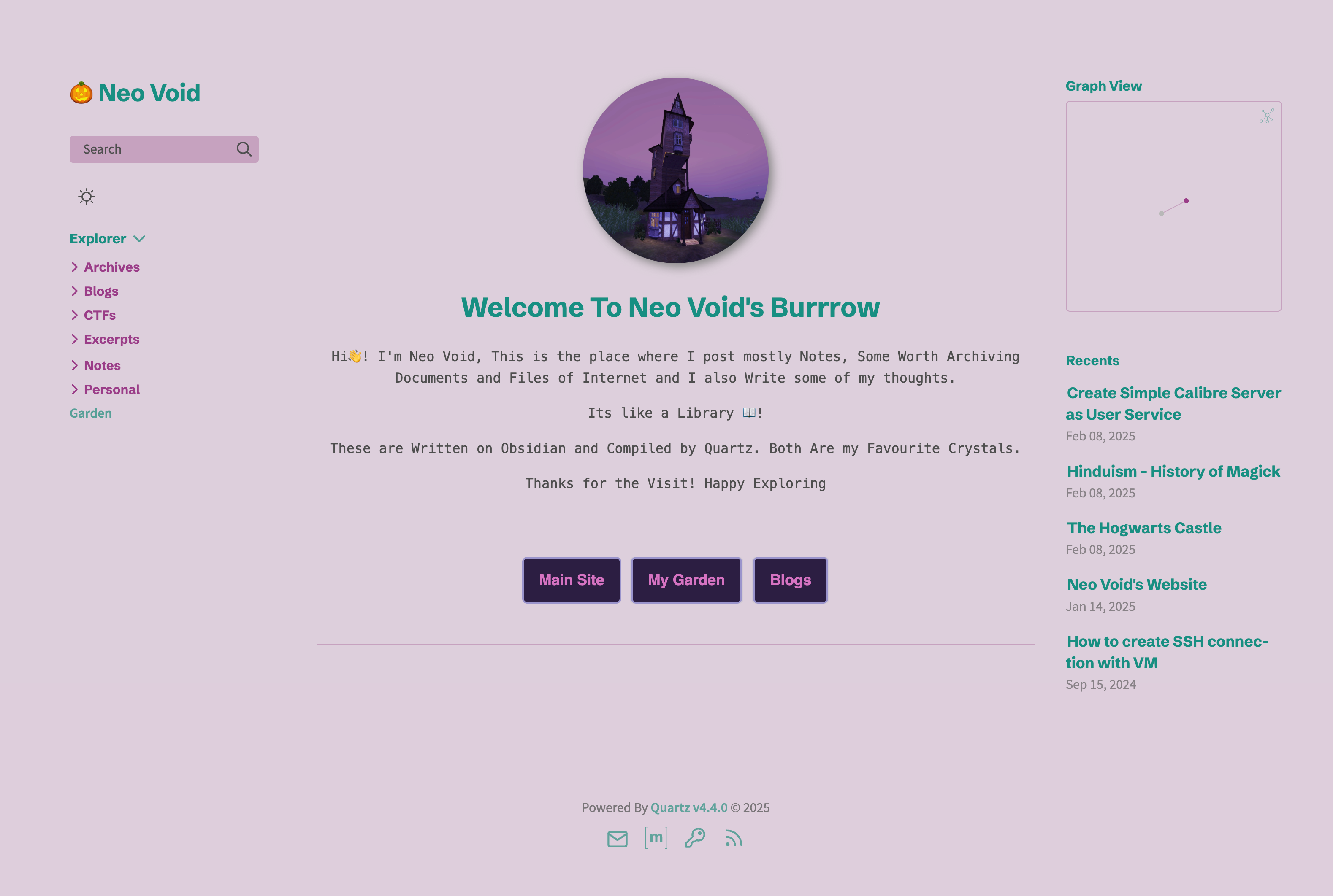 Neovoids's Digital Garden — Quartz built with Obsidian