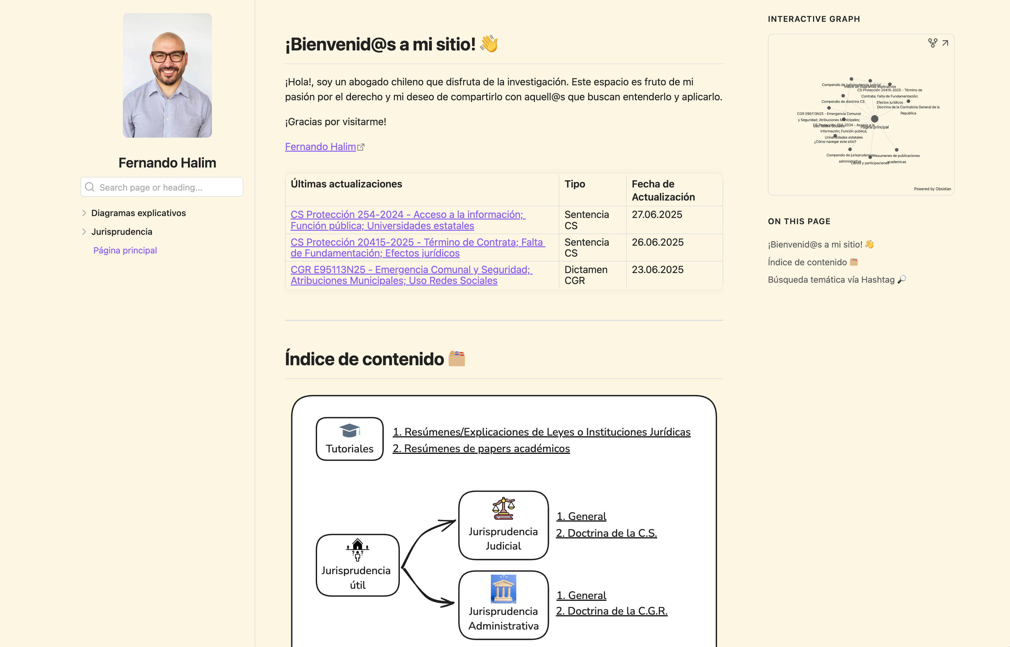 Mi sitio web — Obsidian Publish built with Obsidian