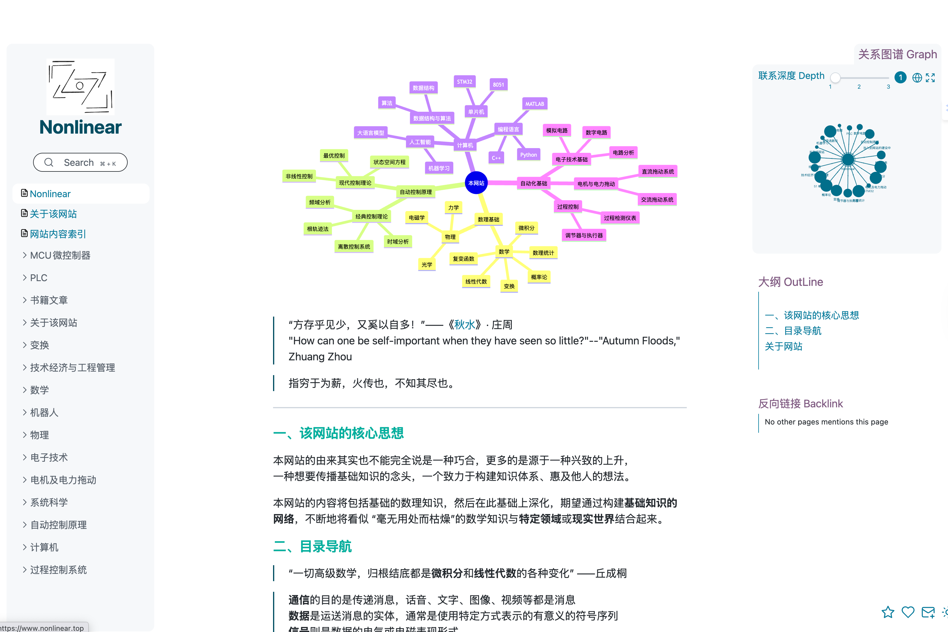 Nonlinear:Learn-Everything 学习数理基础和控制理论 — Digital Gardens built with Obsidian