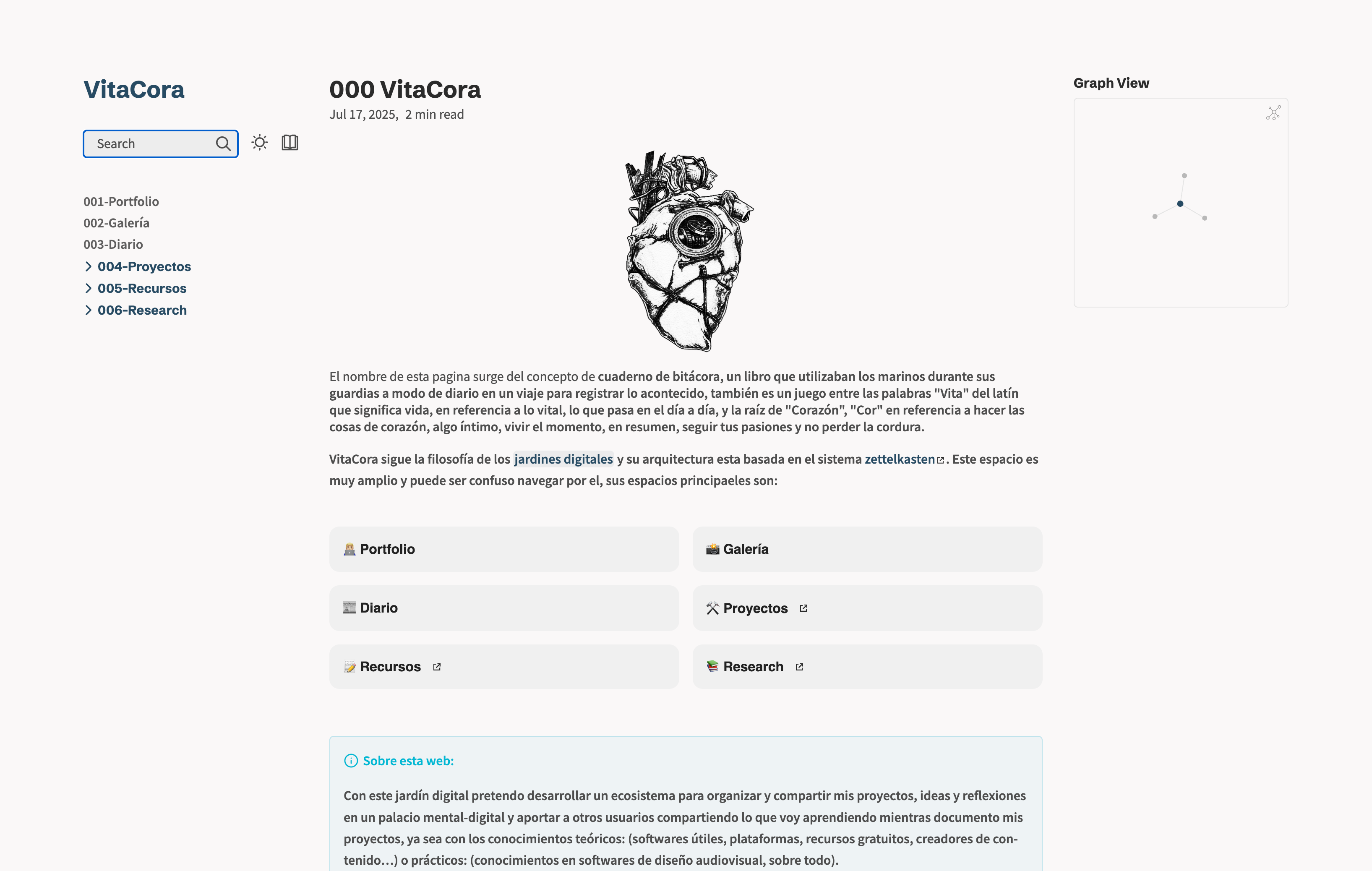 VitaCora — Quartz built with Obsidian