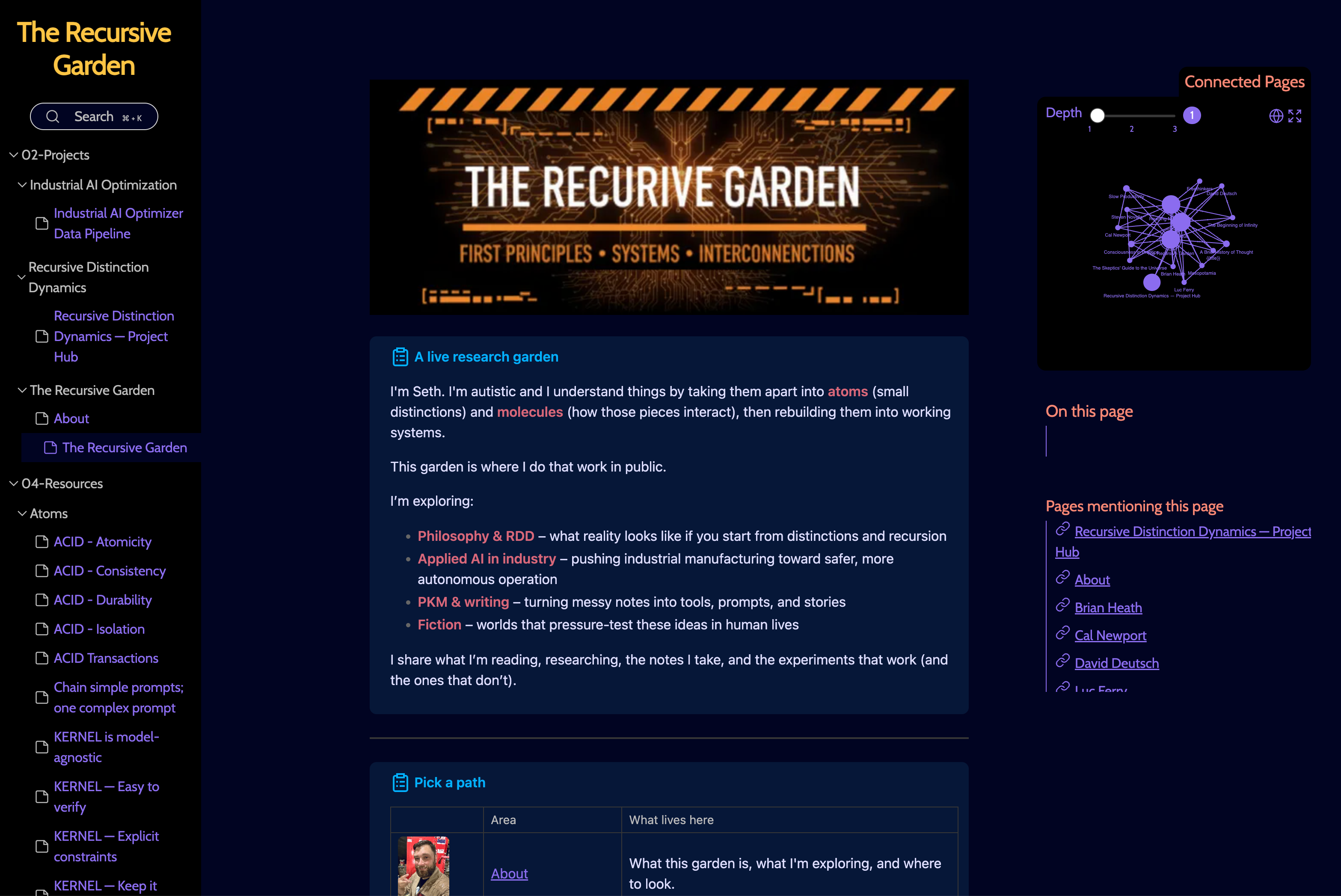 The Recursive Garden — Digital Gardens built with Obsidian